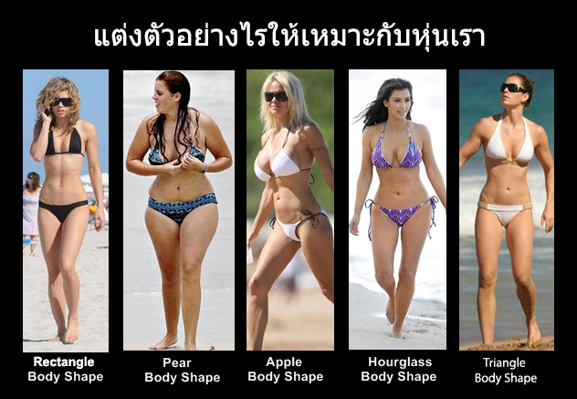 แต่งตัวอย่างไรให้เหมาะกับหุ่นเรา